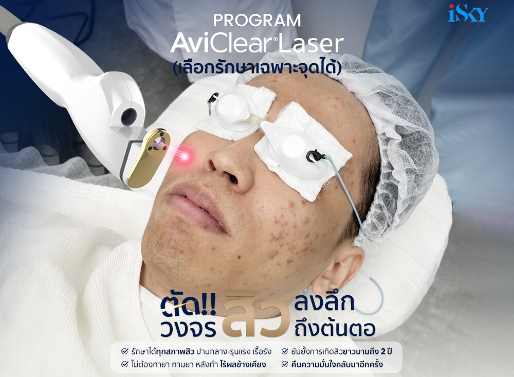 ทำไมยิงเลเซอร์ฝ้าแล้วบางคนหน้าพัง?